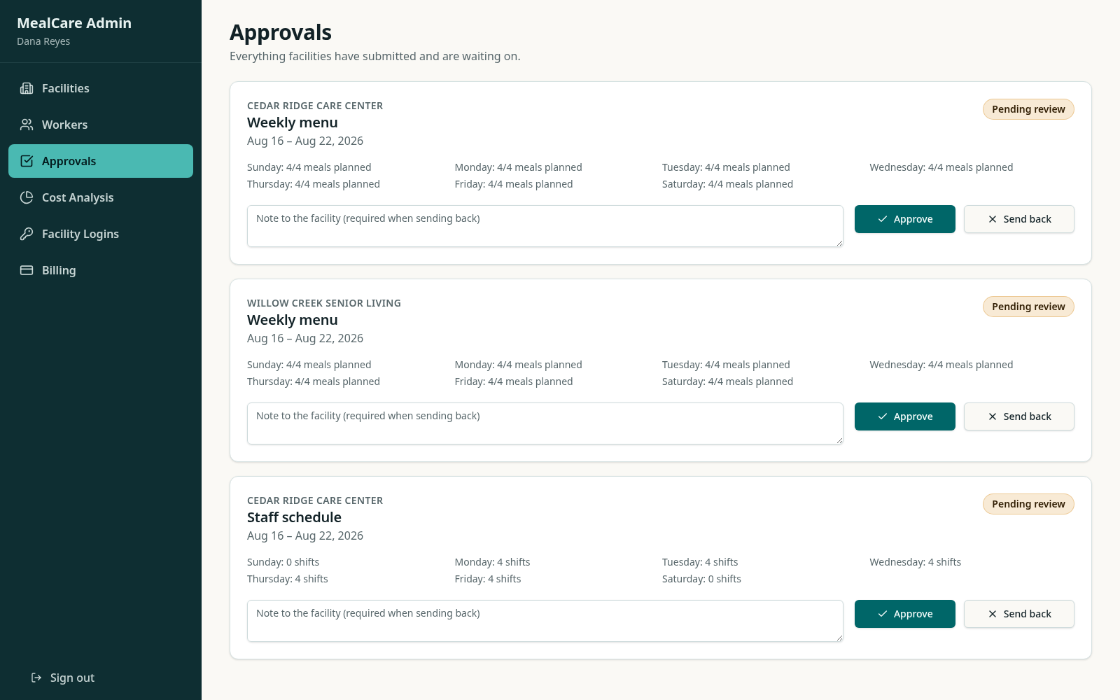 MealCare admin approvals queue listing pending menus, schedules and cleaning sheets