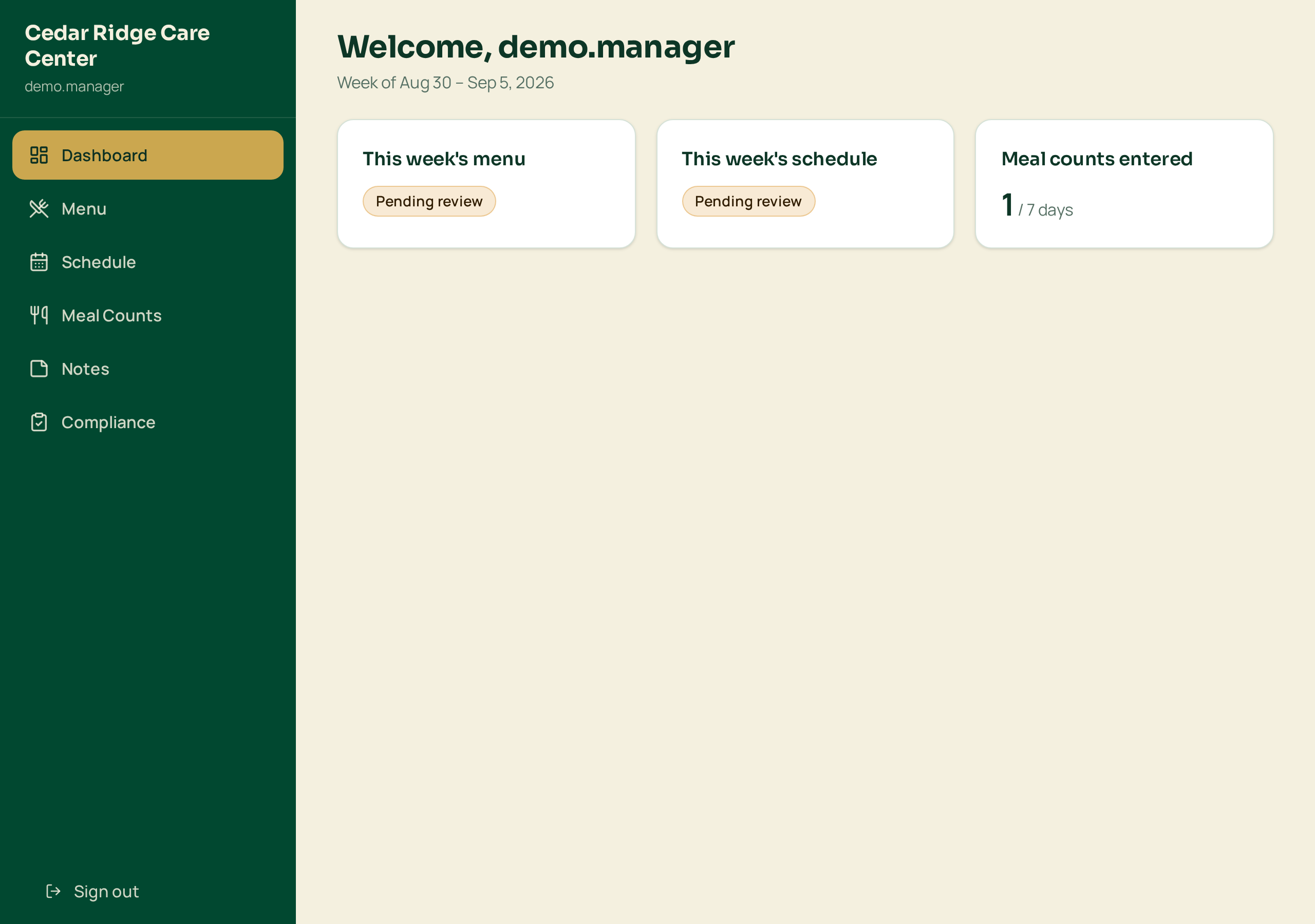 MealCare facility dashboard showing today's meal counts, menu status and compliance tasks